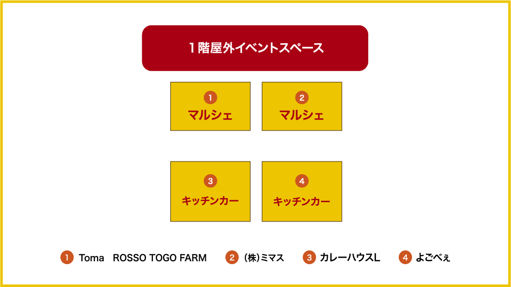 オアシス21 銀河の広場 特産品販売ブースMAP